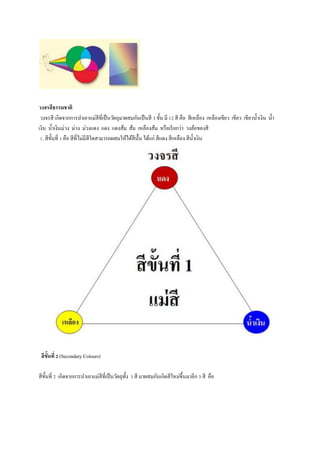 วงจรสีธรรมชาติ
วงจรสี เกิดจำกกำรนำเอำแม่สีที่เป็ นวัตถุมำผสมกันเป็ นสี 3 ขั้น มี 12 สี คือ สี เหลือง เหลืองเขียว เขียว เขียวน้ ำเงิน น้ ำ
เงิน น้ ำเงินม่วง ม่วง ม่วงแดง แดง แดงส้ม ส้ม เหลืองส้ม หรื อเรี ยกว่ำ วงล้อของสี
ั้
1. สี ข้ นที่ 1 คือ สี ที่ไม่มีสีใดสำมำรถผสมให้ได้สีนน ได้แก่ สี แดง สี เหลือง สี น้ ำเงิน
ั

สีข้นที่ 2 (Secondary Colours)
ั
สี ข้ นที่ 2 เกิดจำกกำรนำเอำแม่สีที่เป็ นวัตถุท้ ง 3 สี มำผสมกันเกิดสี ใหม่ข้ ึนมำอีก 3 สี คือ
ั
ั

 