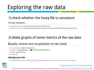 Exploring the raw data
1) check whether the Fastq file is consistent
-

2) Make graphs of some metrics of the raw data

http://wiki.bits.vib.be/index.php/.fastq
http://wiki.bits.vib.be/index.php/RNAseq_toolbox#Quality_control_and_visualization_of_raw_reads

 