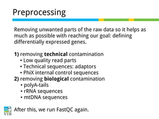Preprocessing
Removing unwanted parts of the raw data so it helps as
much as possible with reaching our goal: defining
differentially expressed genes.
1) removing technical contamination
● Low quality read parts
● Technical sequences: adaptors
● PhiX internal control sequences
2) removing biological contamination
● polyA-tails
● rRNA sequences
● mtDNA sequences
After this, we run FastQC again.

 