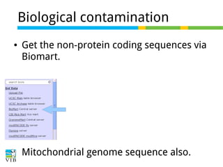 Biological contamination
●

Get the non-protein coding sequences via
Biomart.

Mitochondrial genome sequence also.

 