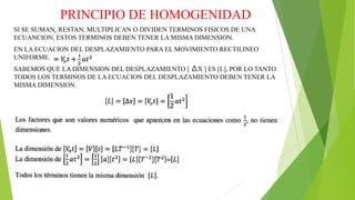 PRINCIPIO DE HOMOGENIDAD
SI SE SUMAN, RESTAN, MULTIPLICAN O DIVIDEN TERMINOS FISICOS DE UNA
ECUANCION, ESTOS TERMINOS DEBEN TENER LA MISMA DIMENSION.
EN LA ECUACION DEL DESPLAZAMIENTO PARA EL MOVIMIENTO RECTILINEO
UNIFORME.
SABEMOS QUE LA DIMENSION DEL DESPLAZAMIENTO [ X ] ES [L], POR LO TANTO
TODOS LOS TERMINOS DE LA ECUACION DEL DESPLAZAMIENTO DEBEN TENER LA
MISMA DIMENSION.

 