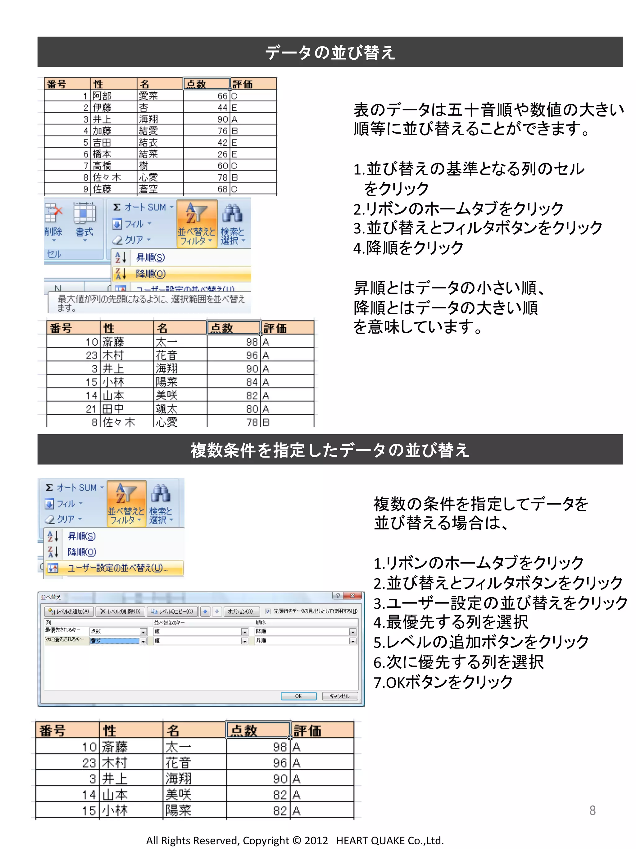 データの並び替え
表のデータは五十音順や数値の大きい	
  
順等に並び替えることができます。	
  
	
  
1.並び替えの基準となる列のセル	
  
　をクリック	
  
2.リボンのホームタブをクリック	
  
3.並び替えとフィルタボタンをクリック	
  
4.降順をクリック	
  
	
  
昇順とはデータの小さい順、	
  
降順とはデータの大きい順	
  
を意味しています。	
  
	
  
	
  
	
  
	
  
	
  
複数条件を指定したデータの並び替え
複数の条件を指定してデータを	
  
並び替える場合は、	
  
	
  
1.リボンのホームタブをクリック	
  
2.並び替えとフィルタボタンをクリック	
  
3.ユーザー設定の並び替えをクリック	
  
4.最優先する列を選択	
  
5.レベルの追加ボタンをクリック	
  
6.次に優先する列を選択	
  
7.OKボタンをクリック	
  
	
  
	
  
	
  
	
  
	
  
8	
All	
  Rights	
  Reserved,	
  Copyright	
  ©	
  2012　HEART	
  QUAKE	
  Co.,Ltd.	
  

 