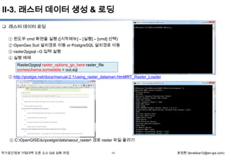 II-3. 래스터 데이터 생성 & 로딩
 레스터 데이터 로딩
① 윈도우 cmd 화면을 실행 ([시작메뉴] – [실행] – [cmd] 선택)
② OpenGeo Suit 설치경로 이동 or PostgreSQL 설치경로 이동
③ raster2pgsql –G 입력 실행
④ 실행 예제
Raster2pgsql raster_options_go_here raster_file
someschema.sometable > out.sql
⑤ http://postgis.net/docs/manual-2.1/using_raster_dataman.html#RT_Raster_Loader

⑥ C:OpenGISEdupostgisdataseoul_raster 경로 raster 파일 올리기
국가공간정보 거점대학 오픈 소스 GIS 심화 과정

14

윤정환 (lenablue12@en-gis.com)

 