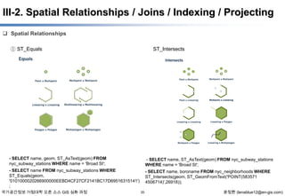 III-2. Spatial Relationships / Joins / Indexing / Projecting
 Spatial Relationships
① ST_Equals

ST_Intersects

- SELECT name, geom, ST_AsText(geom) FROM
nyc_subway_stations WHERE name = 'Broad St';

- SELECT name, ST_AsText(geom) FROM nyc_subway_stations
WHERE name = 'Broad St';

- SELECT name FROM nyc_subway_stations WHERE
ST_Equals(geom,
'0101000020266900000EEBD4CF27CF2141BC17D69516315141')
;

- SELECT name, boroname FROM nyc_neighborhoods WHERE
ST_Intersects(geom, ST_GeomFromText('POINT(583571
4506714)',26918));

국가공간정보 거점대학 오픈 소스 GIS 심화 과정

20

윤정환 (lenablue12@en-gis.com)

 