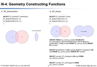 III-4. Geometry Constructing Functions
 ST_Intersection

 ST_Union

SELECT ST_AsText(ST_Intersection(

SELECT ST_AsText(ST_Union(

ST_Buffer('POINT(0 0)', 2),

ST_Buffer('POINT(0 0)', 2),

ST_Buffer('POINT(3 0)', 2) )

ST_Buffer('POINT(3 0)', 2) )

);

);

CREATE TABLE nyc_census_counties AS SELECT
ST_Union(geom)::Geometry(MultiPolygon,26918) AS geom,
SubStr(blkid,1,5) AS countyid FROM nyc_census_blocks GROUP
BY countyid;
SELECT SubStr(blkid,1,5) AS countyid, Sum(ST_Area(geom)) AS
area FROM nyc_census_blocks GROUP BY countyid;
SELECT countyid, ST_Area(geom) AS area FROM
nyc_census_counties;

국가공간정보 거점대학 오픈 소스 GIS 심화 과정

34

SELECT countyid, ST_AsText(geom) FROM
nyc_census_counties;

윤정환 (lenablue12@en-gis.com)

 