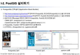 I-2. PostGIS 설치하기
 PostgreSQL 단독설치 (Application Stack Builder)
① http://www.postgresql.org/download/에 접속하여 PostgreSQL 최신버전(PostgreSQL 9.3.2)을 내려 받음
② http://download.osgeo.org/postgis/windows/에 접속하여 PostGIS 최신버전(PostGIS 2.1.1)을 내려받음
③ [설치프로그램postgis] 경로로 이동하여 PostgreSQL, PostGIS 최신버전을 설치
– DBMS 설치 : postgresql-9.3.2-1-windows
– Spatial Extension 설치 : postgis-bundle-pg93x32-setup-2.1.1-1
④ PostgreSQL, PostGIS 기본적인 설정에 따라 설치를 완료
⑤ [시작메뉴] – [PostgreSQL 9.3] – [pgAdmin] 을 실행

PostgreSQL 설치
국가공간정보 거점대학 오픈 소스 GIS 심화 과정

PostGIS 설치
2

pgAdmin 실행
윤정환 (lenablue12@en-gis.com)

 