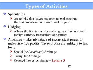 Types of Activities
 Speculation
 An activity that leaves one open to exchange rate
fluctuations where one aims to make a profit.

 Hedging
 Allows the firm to transfer exchange rate risk inherent in
foreign currency transactions or positions.

 Arbitrage – take advantage of inconsistent prices to
make risk-free profits. These profits are unlikely to last
long.
 Spatial (or Locational) Arbitrage
 Triangular Arbitrage
 Covered Interest Arbitrage – Lecture 3
17

 