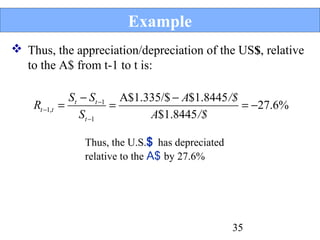 Example
 Thus, the appreciation/depreciation of the US$, relative
to the A$ from t-1 to t is:
Rt −1,t

St − St −1 A$1.335/$ − A$1.8445 /$
=
=
= −27.6%
St −1
A$1.8445 /$
Thus, the U.S.$ has depreciated
relative to the A$ by 27.6%

35

 