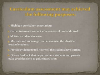 1. Highlight curriculum expectations
2. Gather information about what students know and can do
3. Motivate students to learn
4. Motivate and encourage teachers to meet the identified
needs of students
5. Provide evidence to tell how well the students have learned
6. Obtain feedback that helps teachers, students and parents
make good decisions to guide instruction

 