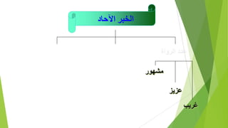 Hadis