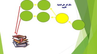 Hadis