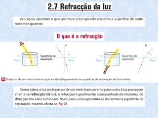 2.7 2.8 refração da luz e lentes