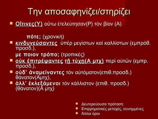 Την αποσαφηνίζει/στηρίζει








Οἵτινες(Υ) οὕτω ἐτελεύτησαν(Ρ) τόν βίον (Α)
πότε; (χρονική)
κινδυνεύσαντες ὑπέρ μεγίστων καί καλλίστων (εμπρόθ.
προσδ.),
με ποιον τρόπο; (τροπικές)
οὐκ ἐπιτρέψαντες τῇ τύχῃ(Α μτχ) περί αὐτῶν (εμπρ.
προσδ.),
οὐδ’ ἀναμείναντες τόν αὐτόματον(επιθ.προσδ.)
θάνατον(Αμτχ),
ἀλλ’ ἐκλεξάμενοι τόν κάλλιστον (επιθ. προσδ.)
(θάνατον)(Α μτχ)
Δευτερεύουσα πρόταση
 Επιρρηματικές μετοχές, συνημμένες
 Άλλοι όροι


 