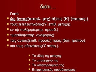 διότι…
Γιατί;







ὡς ὄντας (αιτιολ. μτχ) ἀξίους (Κ) (ποιους;)
τούς τετελευτηκότας(Υ, επιθ. μετοχή)
ἐν τῷ πολέμῳ(εμπρ. προσδ.)
τιμασθαι(απαρ. αναφοράς)
ταις αυταις(επιθ. προσδ.) τιμαις (δοτ. τρόπου)
και τους αθανάτους(Υ απαρ.).





Το είδος της μετοχής
Το υποκείμενό της
Το κατηγορούμενό της
Επιρρηματικός προσδιορισμός

 