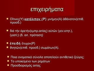 επιχειρήματα


Οἵτινες(Υ) κατέλιπον (Ρ) μνήμην(Α) ἀθάνατον(επιθ.
προσδ.)



διά τήν ἀρετήν(εμπρ.αιτίας) αὐτῶν (γεν.κτητ.),
(γιατί;) (δ. αιτ. πρόταση)



ἐπειδή ἔτυχον(Ρ)
θνητῶν(επιθ. προσδ.) σωμάτων(Α).







Ποια ονοματικά σύνολα αποτελούν αντιθετικό ζεύγος;
Το υποκείμενο των ρημάτων
Προσδιορισμός αιτίας

 
