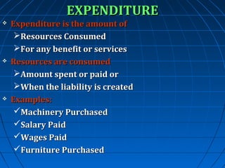 EXPENDITURE







Expenditure is the amount of
Resources Consumed
For any benefit or services
Resources are consumed
Amount spent or paid or
When the liability is created
Examples:
Machinery Purchased
Salary Paid
Wages Paid
Furniture Purchased

 