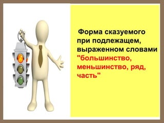 Форма сказуемого
при подлежащем,
выраженном словами
"большинство,
меньшинство, ряд,
часть"

 