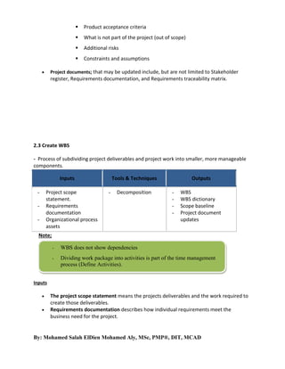 


What is not part of the project (out of scope)



Additional risks




Product acceptance criteria

Constraints and assumptions

Project documents; that may be updated include, but are not limited to Stakeholder

register, Requirements documentation, and Requirements traceability matrix.

2.3 Create WBS
- Process of subdividing project deliverables and project work into smaller, more manageable
components.
Inputs
Project scope
statement.
Requirements
documentation
Organizational process
assets

-

Tools & Techniques
-

Decomposition

Outputs
-

WBS
WBS dictionary
Scope baseline
Project document
updates

Note;
-

WBS does not show dependencies

-

Dividing work package into activities is part of the time management
process (Define Activities).

Inputs



The project scope statement means the projects deliverables and the work required to
create those deliverables.
Requirements documentation describes how individual requirements meet the
business need for the project.

By: Mohamed Salah ElDien Mohamed Aly, MSc, PMP®, DIT, MCAD

 