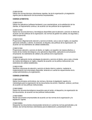 21060100106
Utilizar las normas técnicas colombianas vigentes, las de la organización y la legislación
vigente para la elaboración de documentos empresariales.
CODIGO (210601010)
21060101001
Utilizar los aplicativos (software-hardware) y sus características, en la satisfacción de los
clientes, el mejoramiento continuo, de acuerdo con las políticas de la organización.
21060101002
Operar los recursos técnicos y tecnológicos disponibles para la atención y servicio al cliente de
acuerdo con las políticas de la organización, las normas de gestión de calidad, de seguridad y
salud ocupacional.
21060101003
Proporcionar diligentemente atención y servicio al cliente, cara a cara en inglés y en español,
aplicando actitudes y valores; el protocolo, la etiqueta y las políticas de la organización, de
acuerdo con los estándares de calidad establecidos.
21060101004
Proporcionar atención y servicio al cliente, en inglés y en español, de manera efectiva, a
través de los medios tecnológicos y los aplicativos disponibles, aplicando la comunicación
empresarial, los estándares de calidad y las políticas de la organización.
21060101005
Verificar la aplicación de las estrategias de atención y servicio al cliente, cara a cara, a través
de medios tecnológicos en inglés y español de acuerdo con la política institucional y los
estándares de calidad establecidos.
21060101006
Identificar soluciones de atención y servicio al cliente interno y externo, mediante la
implementación de la tecnología disponible, teniendo en cuenta los requerimientos de la
unidad administrativa y la organización.
CODIGO (210601008)
21060100801
Aplicar los principios archivísticos, las normas y técnicas; la legislación vigente y la
metodología para la organización de los documentos de archivo: Clasificar, ordenar y archivar,
de acuerdo con las políticas institucionales.
21060100802
Operar los recursos tecnológicos requeridos para el recibo, el despacho y la organización de
los documentos, de acuerdo con las políticas institucionales.
21060100803
Recibir documentos empresariales de acuerdo con las normas de la organización y la
legislación vigente.
21060100804
Despachar los documentos empresariales teniendo en cuenta las normas gramaticales y de
sintaxis, las normas técnicas colombianas para la elaboración y presentación de los

 