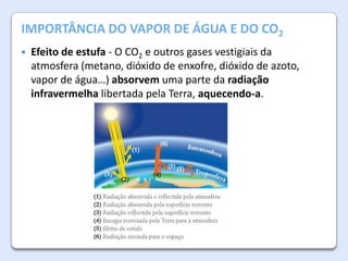 A Atmosfera da Terra
IMPORTÂNCIA DO VAPOR DE ÁGUA E DO CO


2

Efeito de estufa - O CO2 e outros gases vestigiais da
atmosfera (metano, dióxido de enxofre, dióxido de azoto,
vapor de água…) absorvem uma parte da radiação
infravermelha libertada pela Terra, aquecendo-a.

 