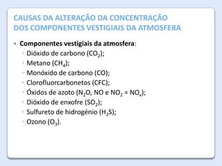 A AtmosferaALTERAÇÃO DA CONCENTRAÇÃO
CAUSAS DA da Terra

DOS COMPONENTES VESTIGIAIS DA ATMOSFERA


Componentes vestigiais da atmosfera:
◦ Dióxido de carbono (CO2);
◦ Metano (CH4);
◦ Monóxido de carbono (CO);
◦ Clorofluorcarbonetos (CFC);
◦ Óxidos de azoto (N2O, NO e NO2 = NOx);
◦ Dióxido de enxofre (SO2);
◦ Sulfureto de hidrogénio (H2S);
◦ Ozono (O3).

 