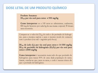 A AtmosferaDE UM PRODUTO QUÍMICO
DOSE LETAL da Terra

 