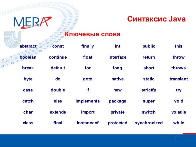 Java syntax. Синтаксис java. java синтаксис языка. пример синтаксиса java. синтаксис ява.
