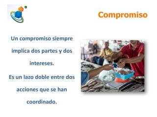 Compromiso
Un compromiso siempre
implica dos partes y dos

intereses.
Es un lazo doble entre dos

acciones que se han
coordinado.

 