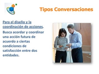 Tipos Conversaciones
Para el diseño y la
coordinación de acciones.
Busca acordar y coordinar
una acción futura de
acuerdo a ciertas
condiciones de
satisfacción entre dos
entidades.

 