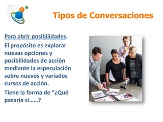 Tipos de Conversaciones
Para abrir posibilidades.
El propósito es explorar
nuevas opciones y
posibilidades de acción
mediante la especulación
sobre nuevos y variados
cursos de acción.
Tiene la forma de “¿Qué
pasaría si……?

 