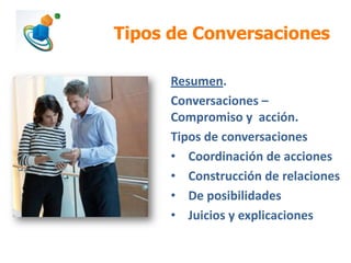 Tipos de Conversaciones
Resumen.
Conversaciones –
Compromiso y acción.
Tipos de conversaciones
• Coordinación de acciones
• Construcción de relaciones
• De posibilidades
• Juicios y explicaciones

 