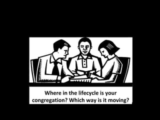 Where in the lifecycle is your
congregation? Which way is it moving?

 
