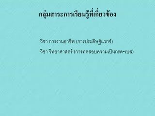 กลุ่มสาระการเรียนรู้ทเี่ กียวข้ อง
่
วิชา การงานอาชีพ (การประดิษฐ์ แวกซ์)
วิชา วิทยาศาสตร์ (การทดสอบความเป็ นกรด-เบส)

 