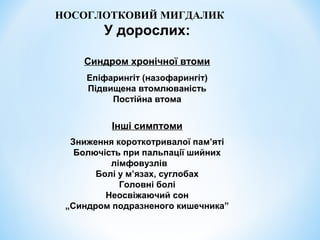 НОСОГЛОТКОВИЙ МИГДАЛИК

У дорослих:
Синдром хронічної втоми
Епіфарингіт (назофарингіт)
Підвищена втомлюваність
Постійна втома

Інші симптоми
Зниження короткотривалої пам’яті
Болючість при пальпації шийних
лімфовузлів
Болі у м’язах, суглобах
Головні болі
Неосвіжаючий сон
„Синдром подразненого кишечника”

 