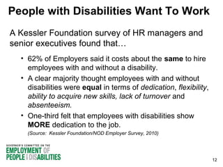 People with Disabilities Want To Work
A Kessler Foundation survey of HR managers and
senior executives found that…
• 62% of Employers said it costs about the same to hire
employees with and without a disability.
• A clear majority thought employees with and without
disabilities were equal in terms of dedication, flexibility,
ability to acquire new skills, lack of turnover and
absenteeism.
• One-third felt that employees with disabilities show
MORE dedication to the job.
(Source: Kessler Foundation/NOD Employer Survey, 2010)

12

 