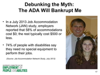Debunking the Myth:
The ADA Will Bankrupt Me
• In a July 2013 Job Accommodation
Network (JAN) study, employers
reported that 58% of accommodations
cost $0; the rest typically cost $500 or
less.
• 74% of people with disabilities say
they need no special equipment to
perform their jobs.
(Source: Job Accommodation Network Study, July 2013)

17

 