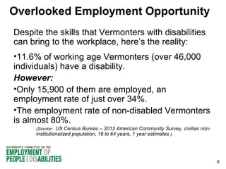 Overlooked Employment Opportunity
Despite the skills that Vermonters with disabilities
can bring to the workplace, here’s the reality:
•11.6% of working age Vermonters (over 46,000
individuals) have a disability.
However:
•Only 15,900 of them are employed, an
employment rate of just over 34%.
•The employment rate of non-disabled Vermonters
is almost 80%.
(Source: US Census Bureau – 2012 American Community Survey, civilian noninstitutionalized population, 18 to 64 years, 1 year estimates.)

8

 