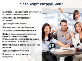 Чего ждут сотрудники?
•Быстрого и комфортного включения в
коллектив новых сотрудников
•Оптимальной атмосферы в
коллективе
•Удобных условий работы
•Быстрого доступа к информации
•Компанию с человеческим лицом
•Эффективного производственного
процесса, минимальных
непроизводственных потерь времени
на выполнение своих задач
•Идентификацию себя в компании как
личности
•Удобную форму отчетности
•Возможность достучаться до
руководства

 