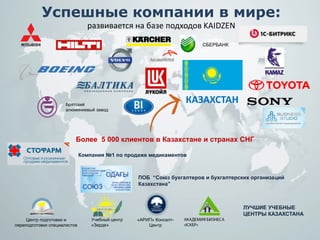 Успешные компании в мире:
развивается на базе подходов KAIDZEN
СБЕРБАНК

КАЗАХСТАН

Братский
алюминиевый завод

Более 5 000 клиентов в Казахстане и странах СНГ
Компания №1 по продаже медикаментов

ПОБ “Союз бухгалтеров и бухгалтерских организаций
Казахстана”

ЛУЧШИЕ УЧЕБНЫЕ
ЦЕНТРЫ КАЗАХСТАНА
Центр подготовки и
переподготовки специалистов

Учебный центр
«Зерде»

«АРИП» КонсалтЦентр

 