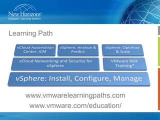 Learning Path

www.vmwarelearningpaths.com
www.vmware.com/education/

 