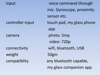 input

controller input
camera
connectivity
weight
compatiblity

voice command through
mic. Gyroscope, proximity
sensor etc.
touch pad, my glass phone
app
photo: 5mp
video: 720p
wifi, bluetooth, USB
50gm
any bluetooth capable,
my glass companion app.

 