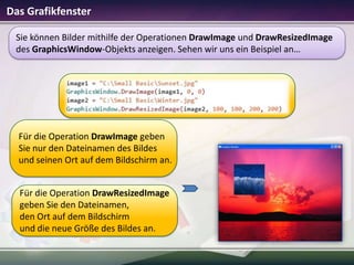 Das Grafikfenster
Sie können Bilder mithilfe der Operationen DrawImage und DrawResizedImage
des GraphicsWindow-Objekts anzeigen. Sehen wir uns ein Beispiel an…

Für die Operation DrawImage geben
Sie nur den Dateinamen des Bildes
und seinen Ort auf dem Bildschirm an.

Für die Operation DrawResizedImage
geben Sie den Dateinamen,
den Ort auf dem Bildschirm
und die neue Größe des Bildes an.

 