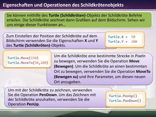 Eigenschaften und Operationen des Schildkrötenobjekts
Sie können mithilfe des Turtle (Schildkröten)-Objekts der Schildkröte Befehle
erteilen. Die Schildkröte zeichnet dann Grafiken auf dem Bildschirm. Sehen wir
uns einige dieser Funktionen an…
Zum Einstellen der Position der Schildkröte auf dem
Bildschirm verwenden Sie die Eigenschaften X und Y
des Turtle (Schildkröten)-Objekts.
Um die Schildkröte eine bestimmte Strecke in Pixeln
zu bewegen, verwenden Sie die Operation Move
(Bewegen). Um die Schildkröte an einen bestimmten
Ort zu bewegen, verwenden Sie die Operation MoveTo
(Bewegen zu) und ihre Parameter, um diesen neuen
Ort anzugeben.
Um mit der Schildkröte zu zeichnen, verwenden
Sie die Operation PenDown. Um das Zeichnen mit
der Schildkröte anzuhalten, verwenden Sie die
Operation PenUp.

 