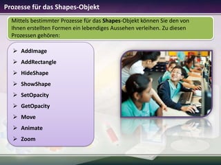 Prozesse für das Shapes-Objekt
Mittels bestimmter Prozesse für das Shapes-Objekt können Sie den von
Ihnen erstellten Formen ein lebendiges Aussehen verleihen. Zu diesen
Prozessen gehören:
 AddImage
 AddRectangle
 HideShape
 ShowShape

 SetOpacity
 GetOpacity
 Move
 Animate
 Zoom

 