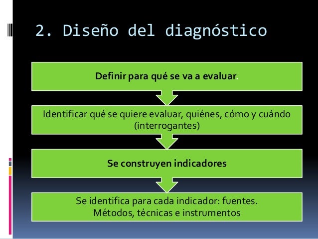 2. requisitos y etapas diagnostico