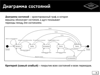 Диаграмма состояний
Диаграмма состояний – ориентированный граф, в котором
вершины обозначают состояния, а дуги показывают
переходы между 2мя состояниями.

Критерий (самый слабый) – покрытие всех состояний и всех переходов.
38

 