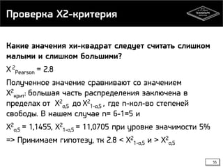 Проверка X2-критерия
Какие значения хи-квадрат следует считать слишком
малыми и слишком большими?
X 2Pearson = 2.8
Полученное значение сравнивают со значением
X2крит: большая часть распределения заключена в
пределах от X2α,5 до X21-α,5 , где n-кол-во степеней
свободы. В нашем случае n= 6-1=5 и
X2α,5 = 1,1455, X21-α,5 = 11,0705 при уровне значимости 5%
=> Принимаем гипотезу, тк 2.8 < X21-α,5 и > X2α,5
55

 