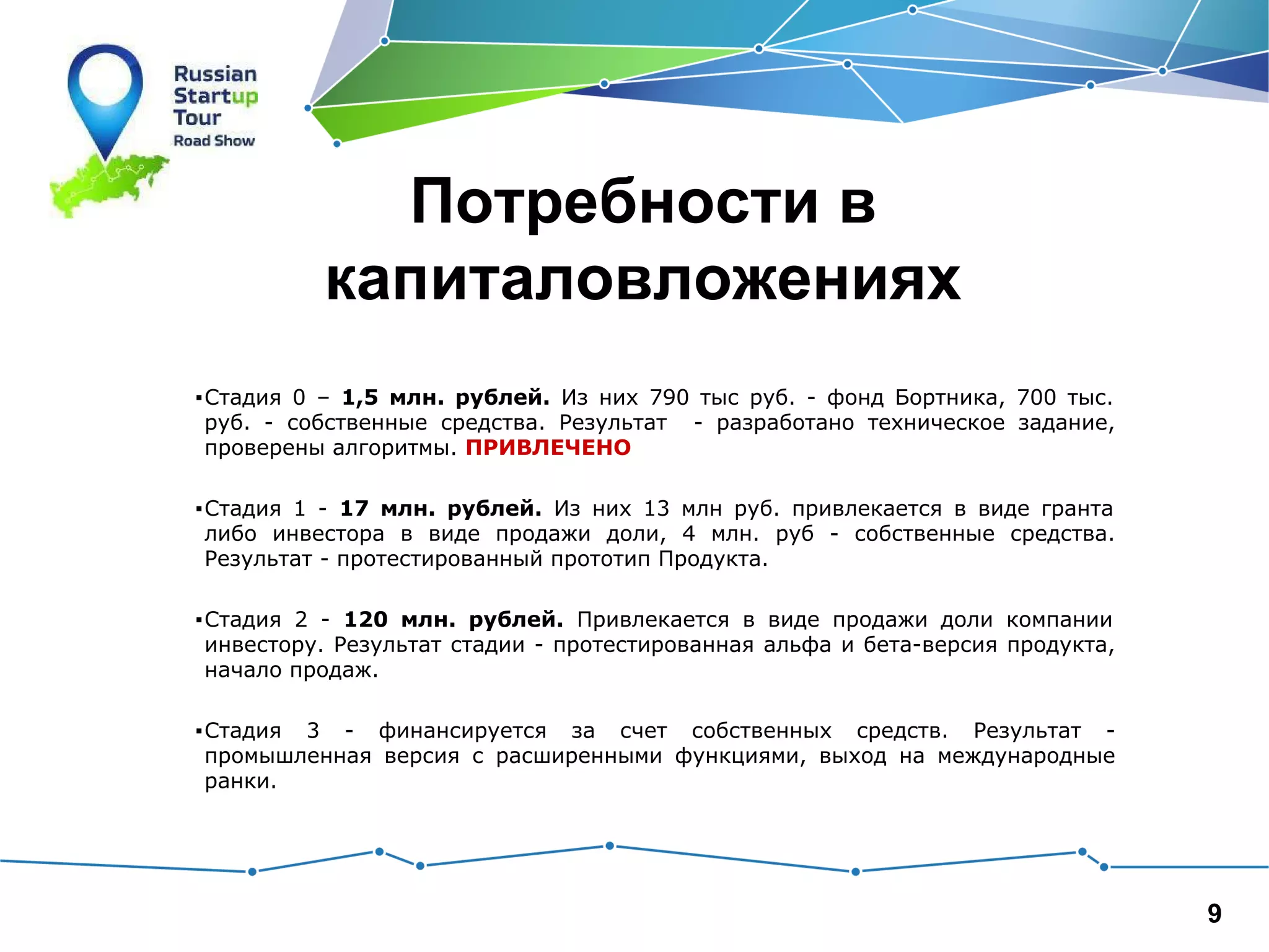 Потребности в
капиталовложениях
▪Стадия 0 – 1,5 млн. рублей. Из них 790 тыс руб. - фонд Бортника, 700 тыс.
руб. - собственные средства. Результат - разработано техническое задание,
проверены алгоритмы. ПРИВЛЕЧЕНО
▪Стадия 1 - 17 млн. рублей. Из них 13 млн руб. привлекается в виде гранта
либо инвестора в виде продажи доли, 4 млн. руб - собственные средства.
Результат - протестированный прототип Продукта.
▪Стадия 2 - 120 млн. рублей. Привлекается в виде продажи доли компании
инвестору. Результат стадии - протестированная альфа и бета-версия продукта,
начало продаж.
▪Стадия 3 - финансируется за счет собственных средств. Результат промышленная версия с расширенными функциями, выход на международные
ранки.

9

 