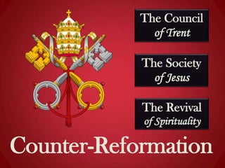 The Council
of Trent
The Society
of Jesus
The Revival
of Spirituality

Counter-Reformation

 