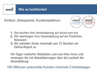 Wie es funktioniert
Einfach, Zeitsparend, Kundenspektrum

1. Sie reichen Ihre Veranstaltung auf evvnt.com ein
2. Wir übertragen Ihre Veranstaltung auf ein PublisherNetzwerk
3. Wir schicken Ihnen innerhalb von 72 Stunden ein
Online-Report zu
Wir fügen weiterhin Webseiten und Live-links hinzu und
versorgen Sie mit Aktualisierungen über die Laufzeit der
Veranstaltung

100 Millionen potenzielle Kunden innerhalb 5 Arbeitstagen

 